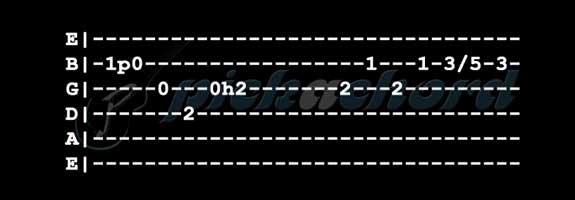 Barsaat Ke Mausam Mein Guitar Intro 1